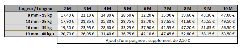 Longe 19 mm (à partir de 20,70 €)